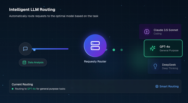 🔥Top 5 AI Integration Platforms Similar to OpenRouter
